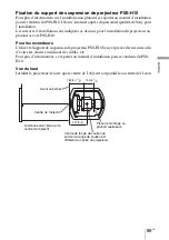 Предварительный просмотр 179 страницы Sony VPL-HW55ES Operating Instructions Manual