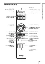 Предварительный просмотр 283 страницы Sony VPL-HW55ES Operating Instructions Manual