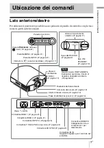 Предварительный просмотр 373 страницы Sony VPL-HW55ES Operating Instructions Manual