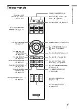 Предварительный просмотр 375 страницы Sony VPL-HW55ES Operating Instructions Manual