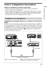 Предварительный просмотр 387 страницы Sony VPL-HW55ES Operating Instructions Manual