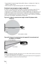 Предварительный просмотр 400 страницы Sony VPL-HW55ES Operating Instructions Manual