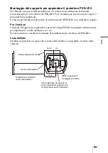 Предварительный просмотр 455 страницы Sony VPL-HW55ES Operating Instructions Manual