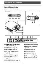 Предварительный просмотр 4 страницы Sony VPL-HW65 Operating Instructions Manual