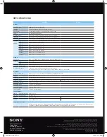 Preview for 6 page of Sony VPL-MX20 Brochure & Specs