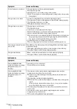 Preview for 32 page of Sony VPL-MX20 Quick Reference Manual