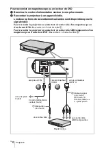 Preview for 40 page of Sony VPL-MX20 Quick Reference Manual