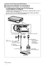 Preview for 72 page of Sony VPL-MX20 Quick Reference Manual