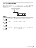 Предварительный просмотр 19 страницы Sony VPL-PHZ12 Quick Reference Manual