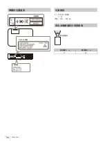 Предварительный просмотр 34 страницы Sony VPL-PHZ12 Quick Reference Manual