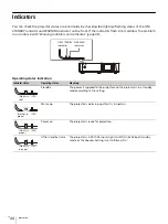 Предварительный просмотр 44 страницы Sony VPL-PHZ12 Quick Reference Manual