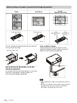 Предварительный просмотр 80 страницы Sony VPL-PHZ12 Quick Reference Manual