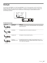 Предварительный просмотр 101 страницы Sony VPL-PHZ12 Quick Reference Manual