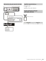 Предварительный просмотр 109 страницы Sony VPL-PHZ12 Quick Reference Manual