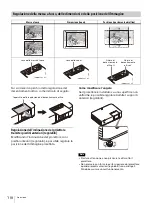 Предварительный просмотр 118 страницы Sony VPL-PHZ12 Quick Reference Manual