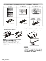 Предварительный просмотр 138 страницы Sony VPL-PHZ12 Quick Reference Manual