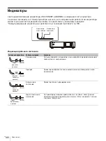 Предварительный просмотр 140 страницы Sony VPL-PHZ12 Quick Reference Manual