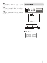 Preview for 9 page of Sony VPL-PHZ50 Setup Manual