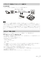 Preview for 15 page of Sony VPL-PHZ50 Setup Manual