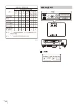 Preview for 34 page of Sony VPL-PHZ50 Setup Manual