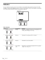 Preview for 46 page of Sony VPL-PHZ50 Setup Manual