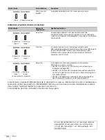 Preview for 68 page of Sony VPL-PHZ50 Setup Manual