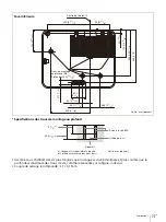 Preview for 71 page of Sony VPL-PHZ50 Setup Manual