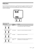 Preview for 87 page of Sony VPL-PHZ50 Setup Manual