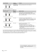 Preview for 88 page of Sony VPL-PHZ50 Setup Manual