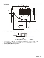 Preview for 91 page of Sony VPL-PHZ50 Setup Manual