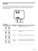 Preview for 107 page of Sony VPL-PHZ50 Setup Manual