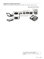 Preview for 123 page of Sony VPL-PHZ50 Setup Manual