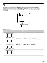 Preview for 127 page of Sony VPL-PHZ50 Setup Manual