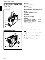 Preview for 8 page of Sony VPL-PX1 Operating Instructions Manual