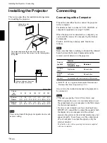 Preview for 14 page of Sony VPL-PX1 Operating Instructions Manual