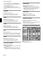 Preview for 20 page of Sony VPL-PX1 Operating Instructions Manual