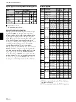 Preview for 22 page of Sony VPL-PX1 Operating Instructions Manual