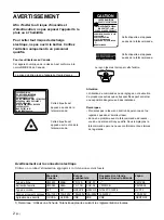 Preview for 34 page of Sony VPL-PX1 Operating Instructions Manual