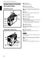 Preview for 38 page of Sony VPL-PX1 Operating Instructions Manual