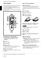 Preview for 42 page of Sony VPL-PX1 Operating Instructions Manual