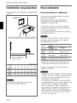 Preview for 44 page of Sony VPL-PX1 Operating Instructions Manual