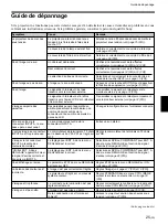 Preview for 57 page of Sony VPL-PX1 Operating Instructions Manual