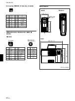 Preview for 62 page of Sony VPL-PX1 Operating Instructions Manual