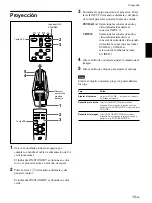 Preview for 77 page of Sony VPL-PX1 Operating Instructions Manual