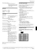 Preview for 91 page of Sony VPL-PX1 Operating Instructions Manual