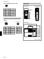 Preview for 92 page of Sony VPL-PX1 Operating Instructions Manual