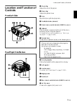 Предварительный просмотр 9 страницы Sony VPL PX20 - SXGA LCD Projector Operating Instructions Manual