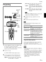 Предварительный просмотр 19 страницы Sony VPL PX20 - SXGA LCD Projector Operating Instructions Manual