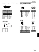 Предварительный просмотр 39 страницы Sony VPL PX20 - SXGA LCD Projector Operating Instructions Manual