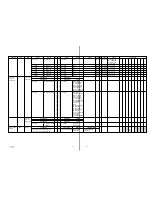 Preview for 17 page of Sony VPL-PX20 Protocol Manual